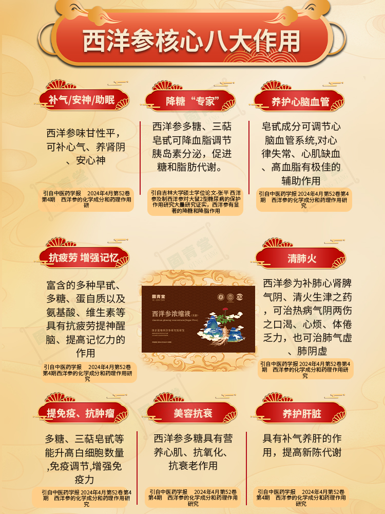 固青堂西洋参核心八大作用宣传图